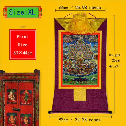 Karma Kagyu Refuge Tree - Tibetan thangka painting, close-up detail