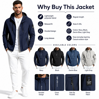 A promotional product graphic for a men's lightweight zip-front jacket. A male model wears the jacket on the left, and the right side contains marketing text ('Why Buy This Jacket'), available color options, and close-up feature panels.