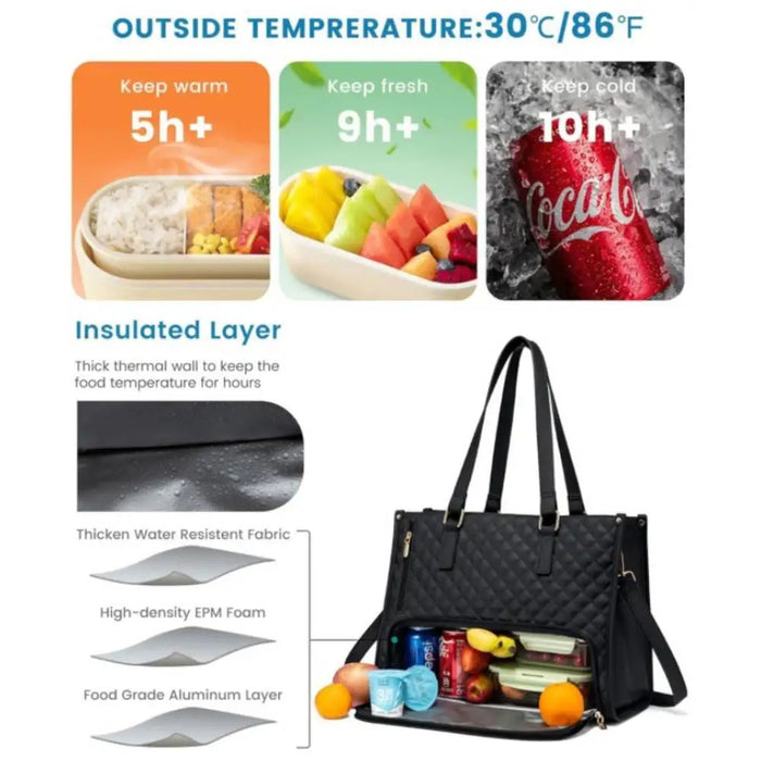 Women's Insulated Lunch Bag – Leak-proof Tote